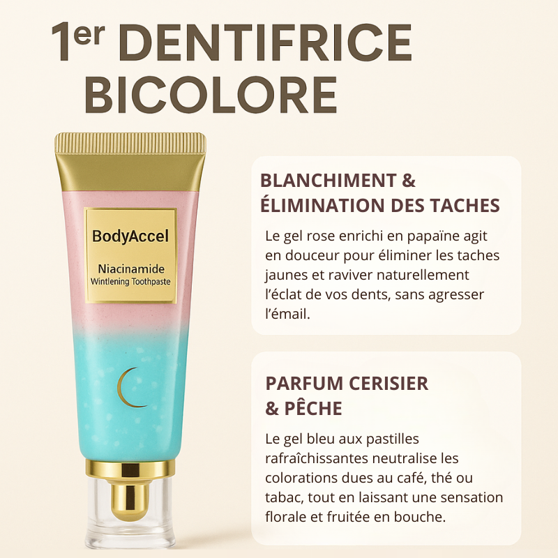 BodyAccel™ – Dents plus blanches en 7 jours