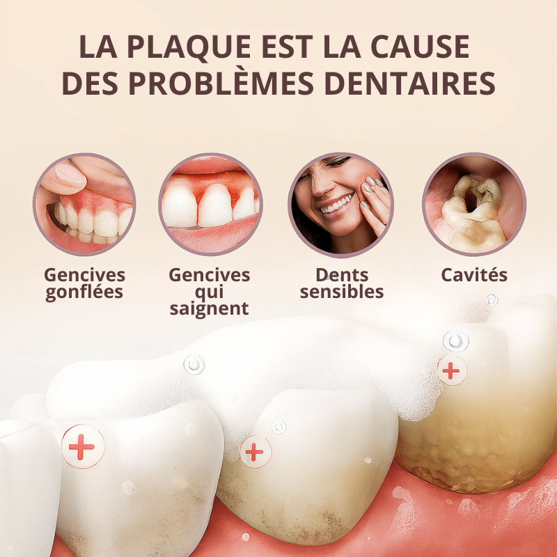 BodyAccel™ – Dents plus blanches en 7 jours