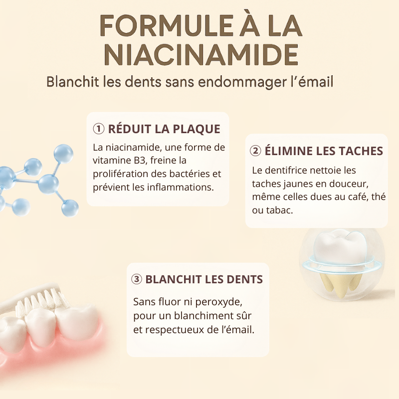 BodyAccel™ – Dents plus blanches en 7 jours