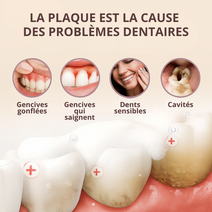 BodyAccel™ – Dents plus blanches en 7 jours